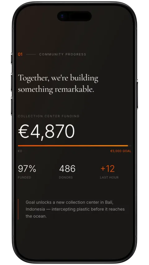 Spark app - Community Progress